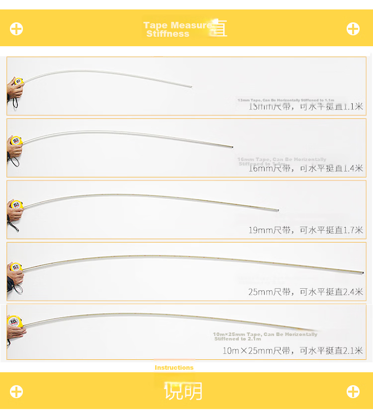 TAJIMA 5-Meter Steel Tape Measure, Box Ruler, Meter Ruler, Carpenter's Ruler, Metric, 16mm Wide, 1001-0287 7