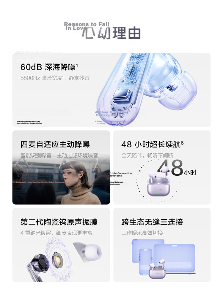 Vivo TWS 5 Whisper Purple 60dB Deep Sea Smart Noise Cancelling Bluetooth Earbuds Universal for Apple Huawei Xiaomi OPPO Phones 2