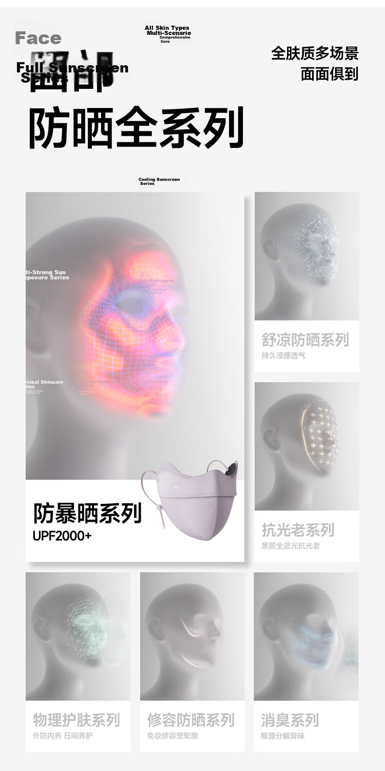 Beneunder Anti-UV Sun Protection Face Mask for Women Full Face Shield Medical Sunscreen Summer Cycling MP831 3