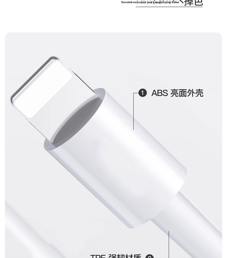 Nengshi Apple Charging Cable, Type-C Data Cable for IPhone 14/13/12/XR/8, PD Fast Charging Cable for Mobile Phones And Car Use, 2 Meters Long 12