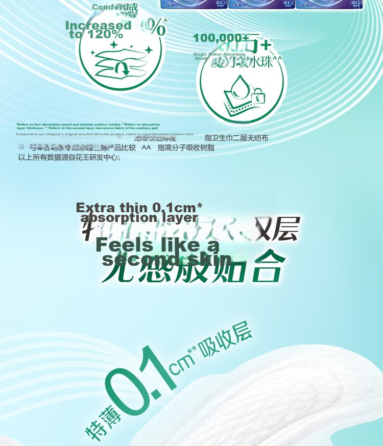 Laurier Kao Antibacterial Thin Day and Night Sanitary Napkin Combo 8 Packs 59 Pieces JD Self-operated New National Standard 3