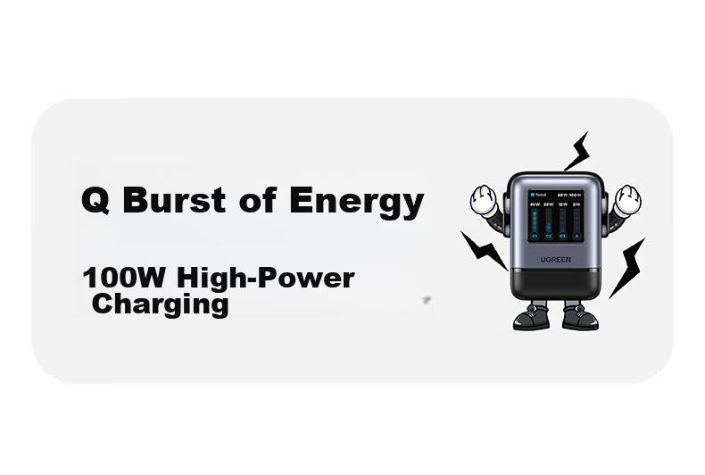 UGREEN 100W GaN Charger, Q-Power Robot Multi-Port Type-C Fast Charging Head, Compatible with PD65W Apple Huawei Phones, MacBook Pro Laptops, Adapter 6