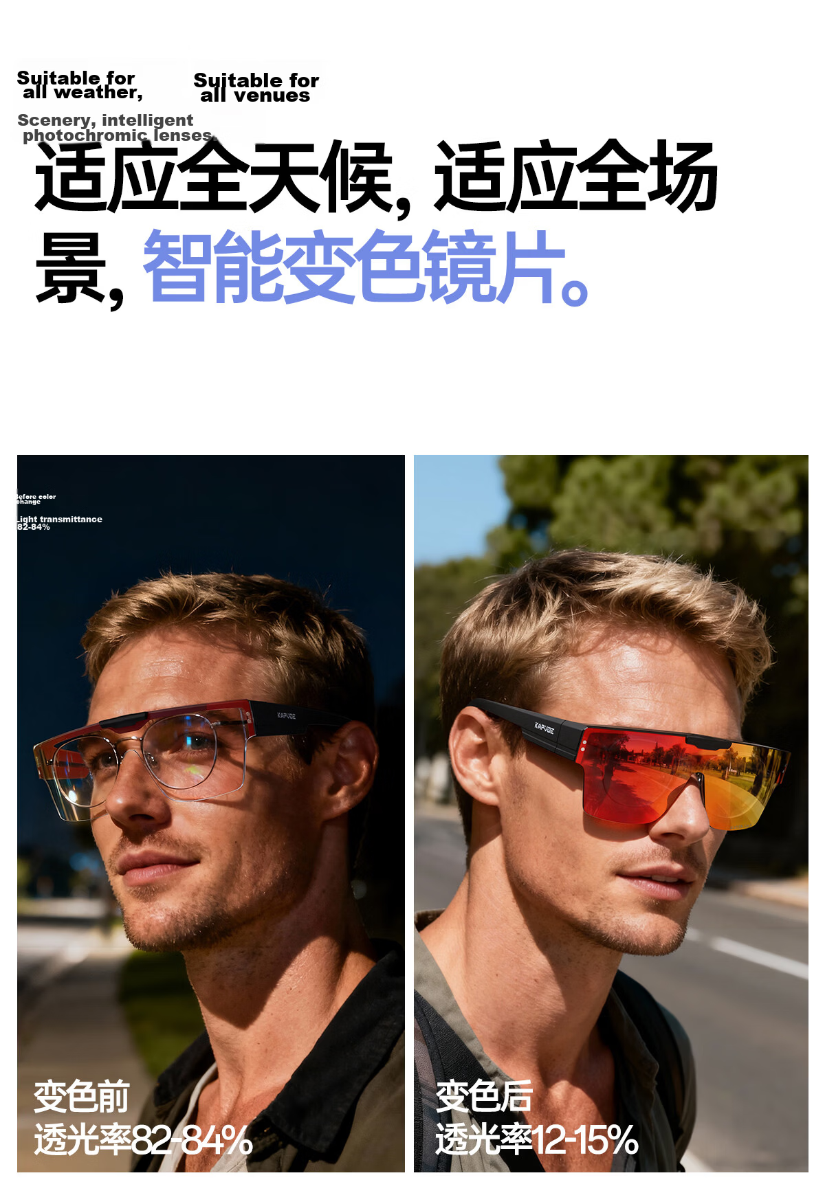 KAPVOE Wing Magnetic Flip Cycling Glasses with Prescription Insert UV Protection Windproof Dustproof Large Frame Photochromic Goggles 7