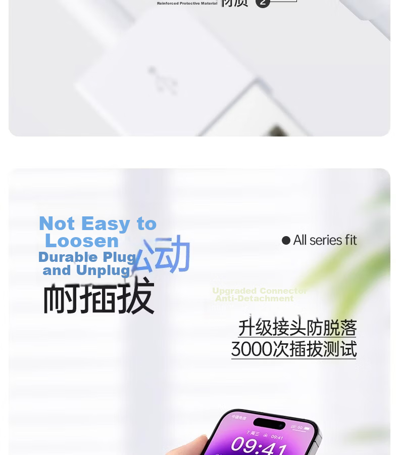 Nengshi Apple Charging Cable, Type-C Data Cable for IPhone 14/13/12/XR/8, PD Fast Charging Cable for Mobile Phones And Car Use, 2 Meters Long 13