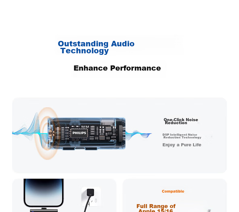 PHILIPS Wireless Lavalier Microphone One-to-One Small Bee Receiver Sound Card Host Live Streaming Equipment Outdoor Short Video Plug-in Microphone DLM3545C with National Subsidy 8
