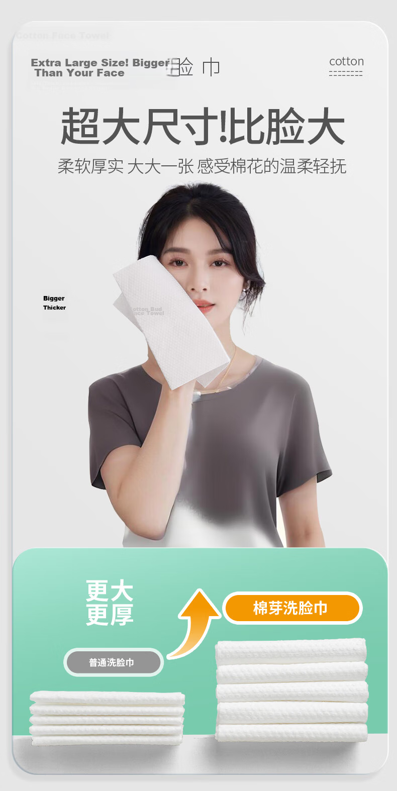 COTTON SHOOTS Disposable Face Towels, Pure Cotton Soft Wipes, Thickened Cotton Face Cloths, Hanging Facial Cleansing Wipes, Family Pack, 336 Sheets 4