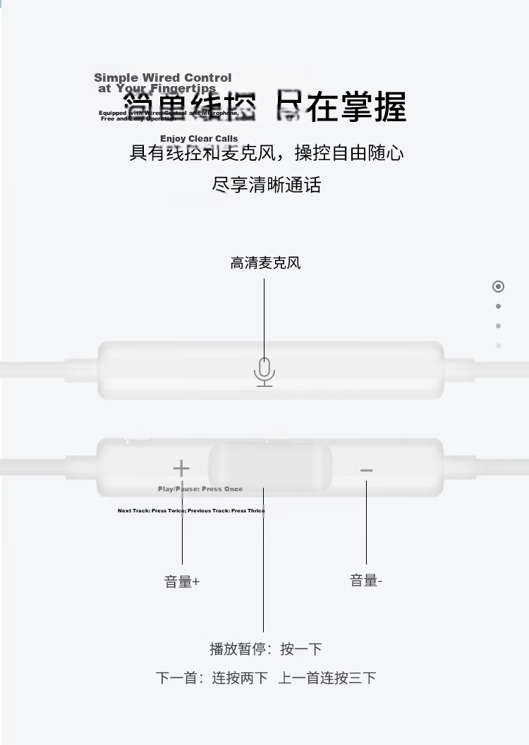 ENKOR Wired Earphones Semi-In Style Compatible with Apple IPhone 15/16/17 Pro Max/Plus/Air, Type-C Interface USB-C Series for Tablets And Smartphones 8