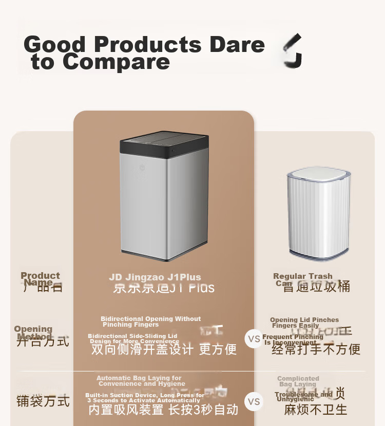 JD Original Double-Door Automatic Bagging Smart Trash Can 17L Sensor Waste Bin for Home Bathroom Living Room Bedroom Office 3