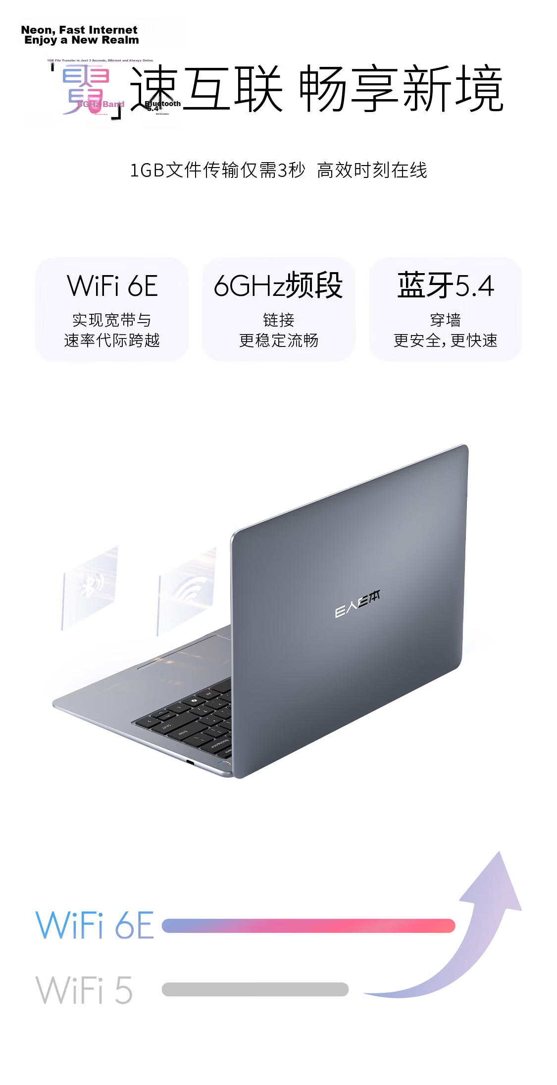 ErenEben X14 Air AI Ultra-Lightweight 898g Laptop Core 2nd Gen Ultra9-285H/32GB+1TB/14-inch/2.8K Display/Space Gray [National Subsidy] 13