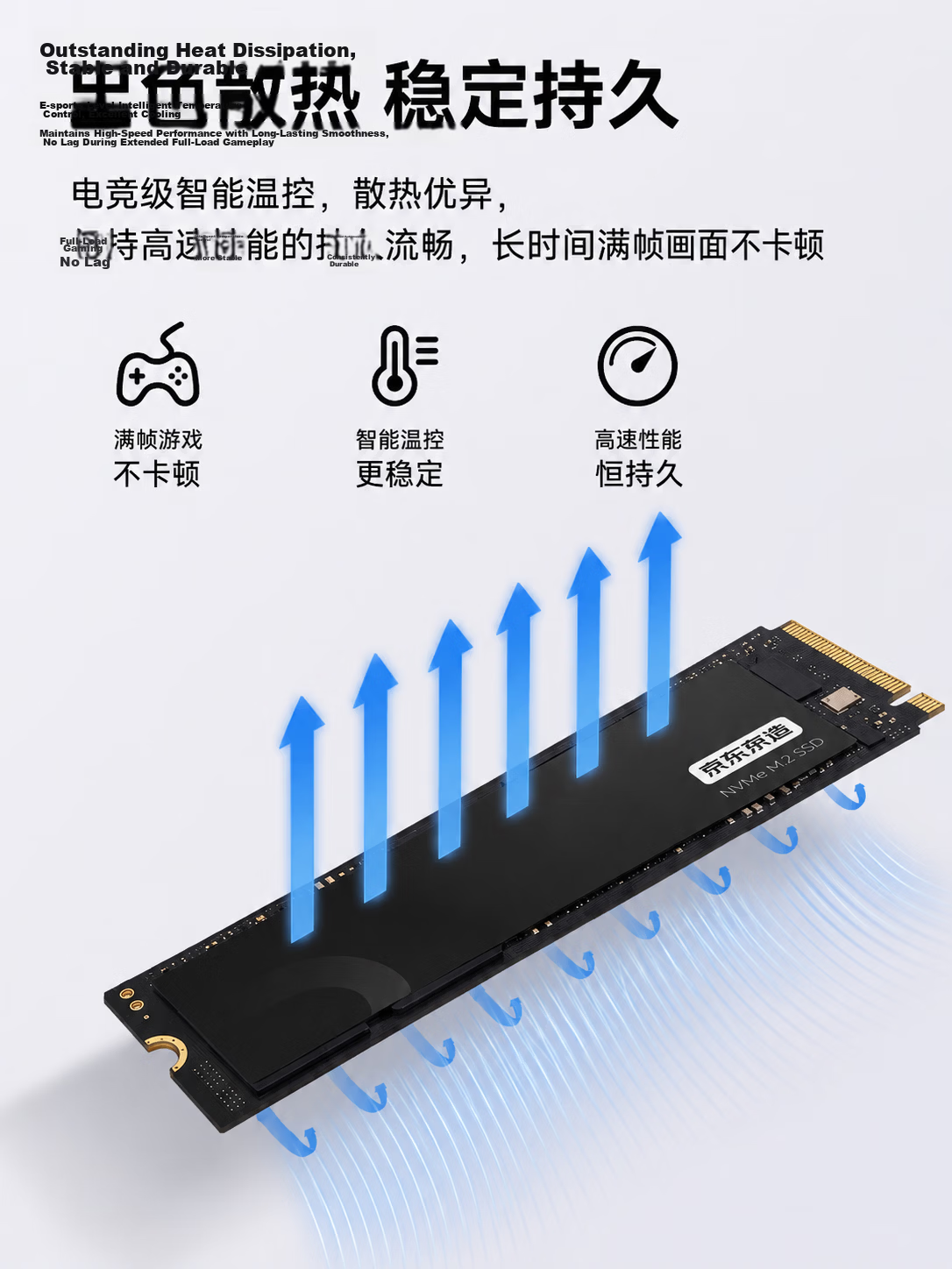JD Original 2TB SSD Solid State Drive M.2 Interface (NVMe Protocol) PCIe 4.0 × 4 Four-Channel Kuipeng S Series 7