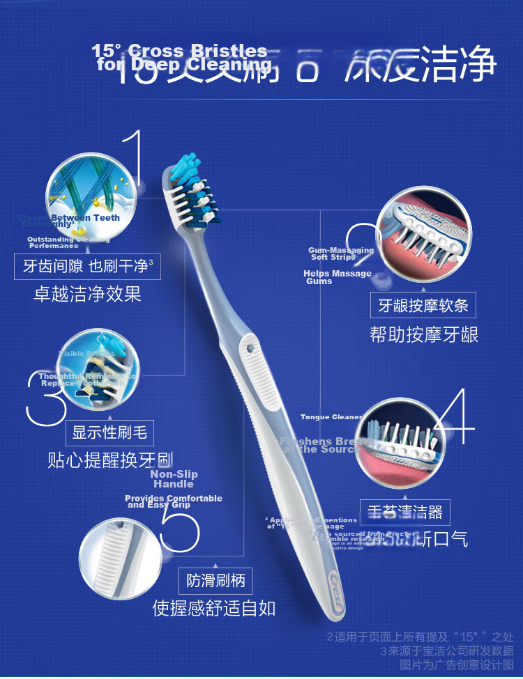CREST All-In 7 Benefits Toothbrush Tongue Brush with Small Wide Head Soft Bristles for Adults Gum Massage Handle 4 Pieces New And Old Packaging Shipped Randomly 3