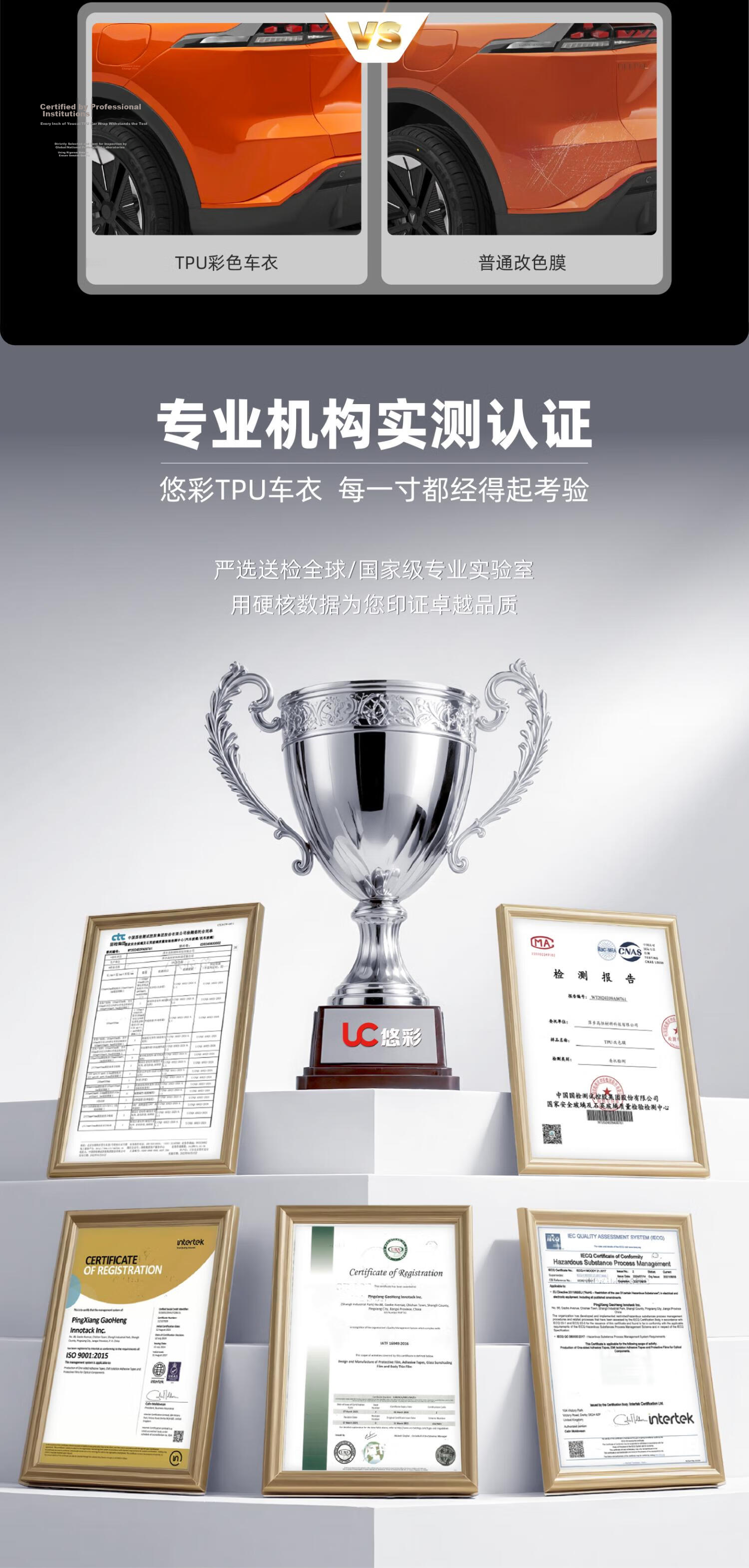 Youcai [Casting Grade TPU] Piano White 8-Year Warranty 7.5mil Car Wrap Color Change Film 2-in-1 Car Film Compatible with Li Auto, Tesla, Wenjie Full Car (Excludes Installation) 6