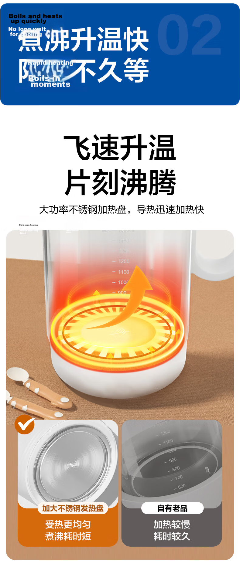 Haier Wireless Portable Baby Constant Temperature Kettle Water Cup Milk Maker for On-The Brewing, Can Boil Water, Maintain Constant Temperature And Insulatio 8