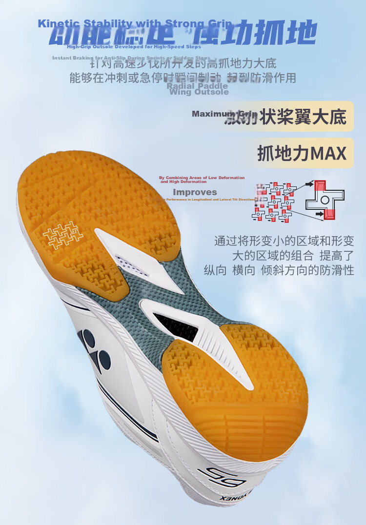 YONEX Badminton Shoes, Professional Competition Power Cushion, Shock-Absorbing, Non-Slip, Wear-Resistant, Men's Model SHB65Z4MEX, White, Size 41 3