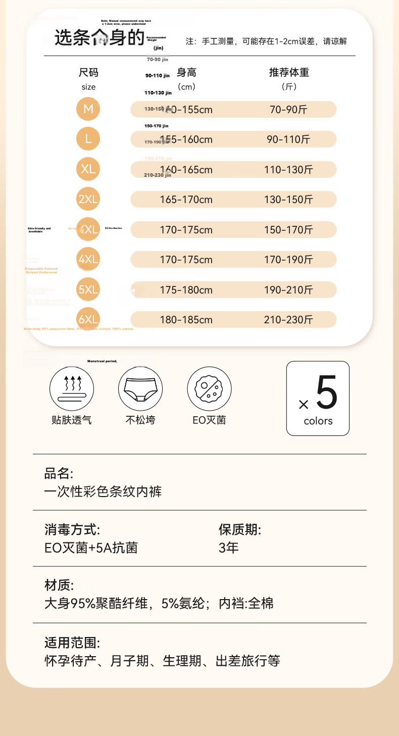 Miiow Disposable Women's Underwear Plus Size Sterilized No-Wash Maternity Postpartum Menstrual Travel Portable Up to 200 Jin 17