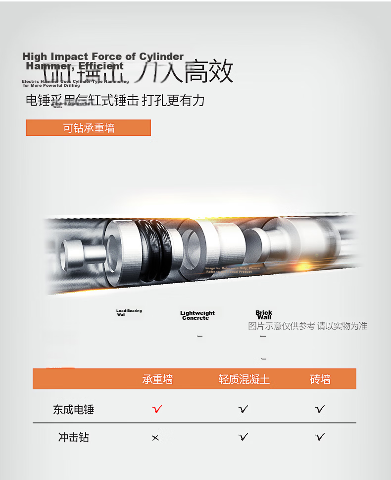 Dongcheng Lightweight Three-In Hammer Drill DZC800-26, Impact Drill, Electric Drill, Pickaxe, Multi-Functional Power Tool 5