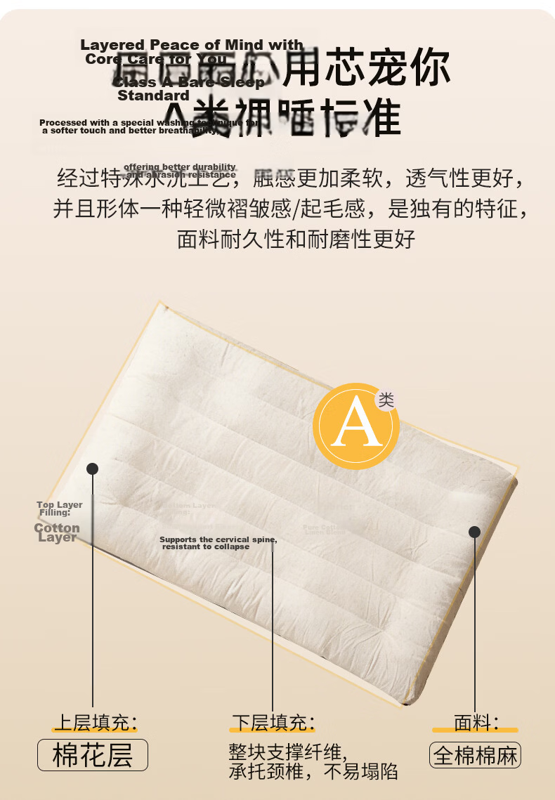 I-WILL Pure Cotton Single Sleeping Ultra-Soft Pillow Core, Pure Cotton Muffin-Shaped Zoned Student Low Pillow (Single Pack), 40*60cm 4