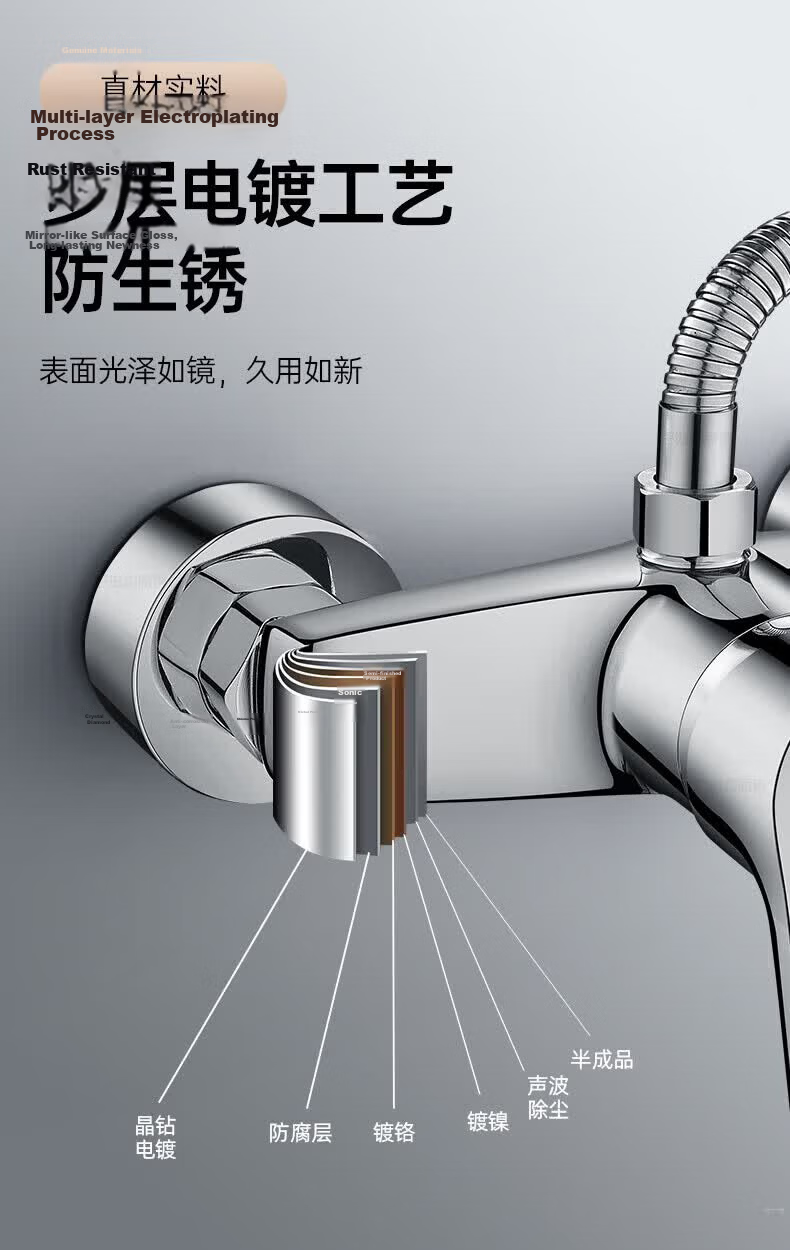 Rosecret [Germany] Full Copper Shower Faucet Set Bathroom Shower Head Complete Integrated Set 5