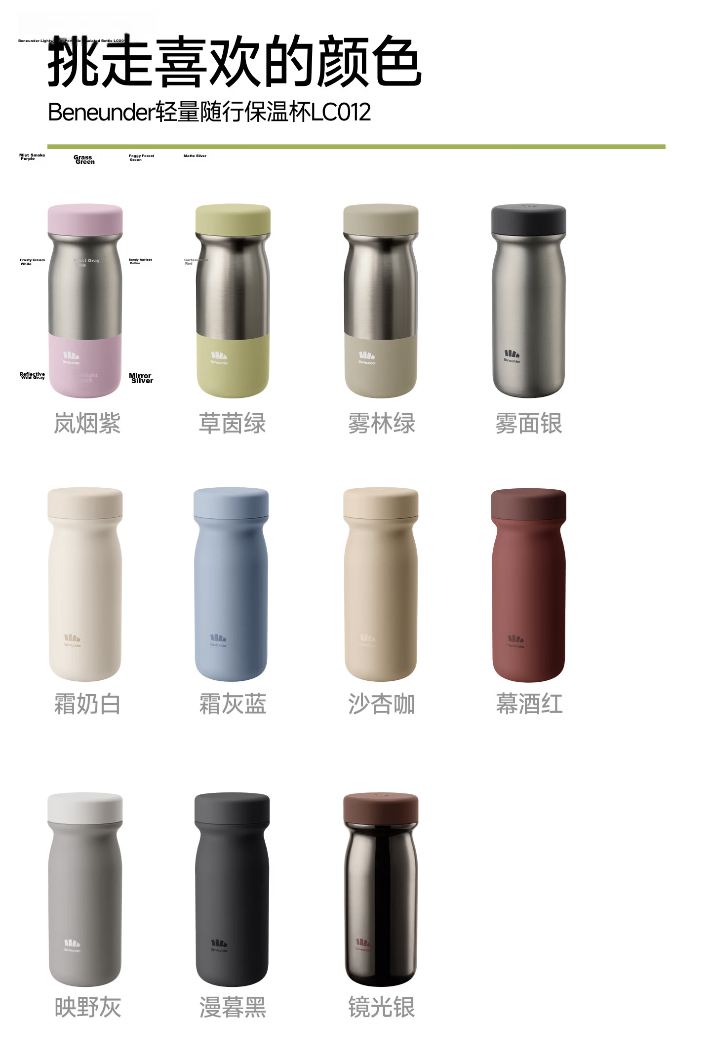 BENEUNDER Large Capacity Insulated Stainless Steel Coffee Water Bottle LC012 Birthday Gift 32