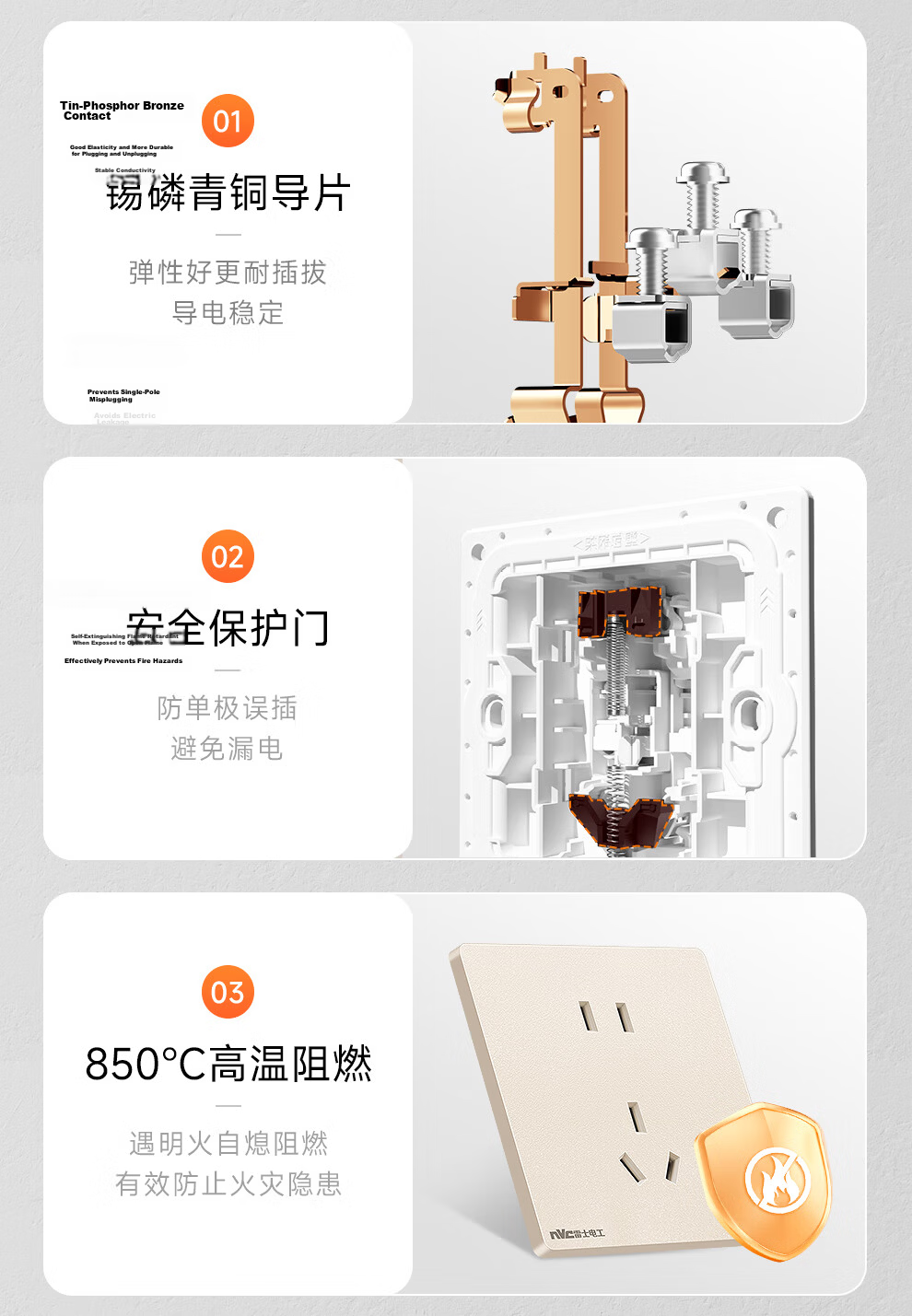 NVCleishidiangong Xingyan Series, Five-Hole Socket, 86*86mm, 15W Fast Charging, USB+Type-C, Ultra-Thin 6.4mm, Large Plate, No Switch, Plastic Shell with Steel Backboard 18