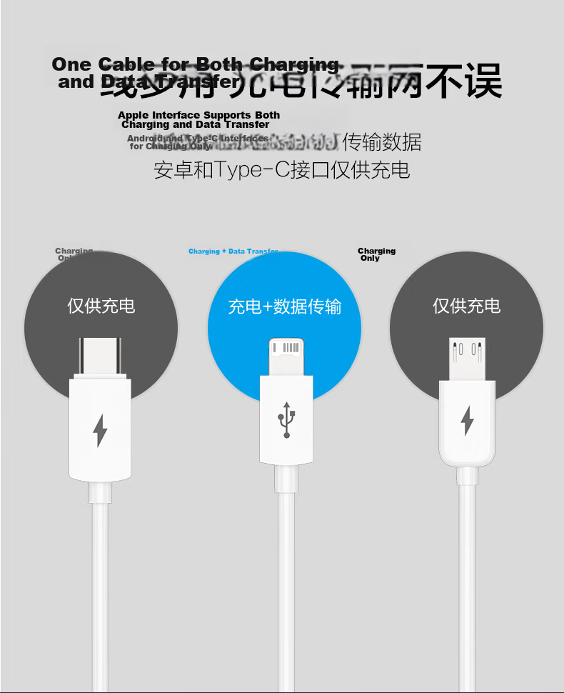 Pisen 3-in-1 Data Cable Apple Type-C Android Car Charger Multi-Head Cable Compatible with iPhone 17/16/15/14 Xiaomi Huawei AirPods Pro 3 14