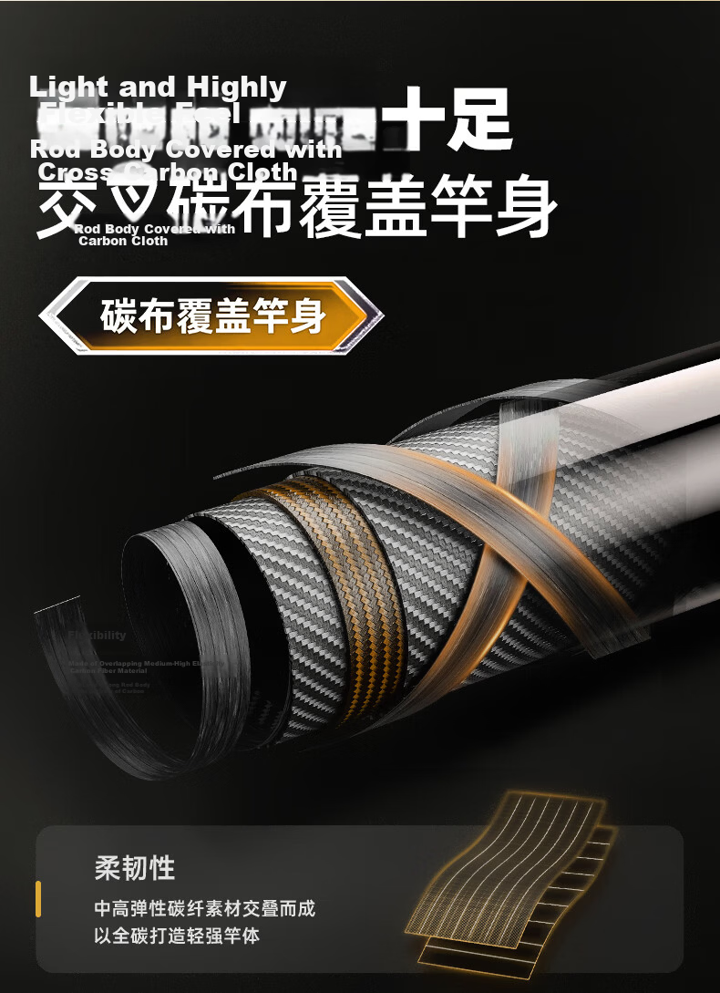 GW Fishing Rod, Versatile Lure Rod, 1.8 Meters, Tianzun Left-Handed Water Drop Reel, Lure Set, Gun Handle, Lure Rod, Fishing Pole, Fishing Tackle 3