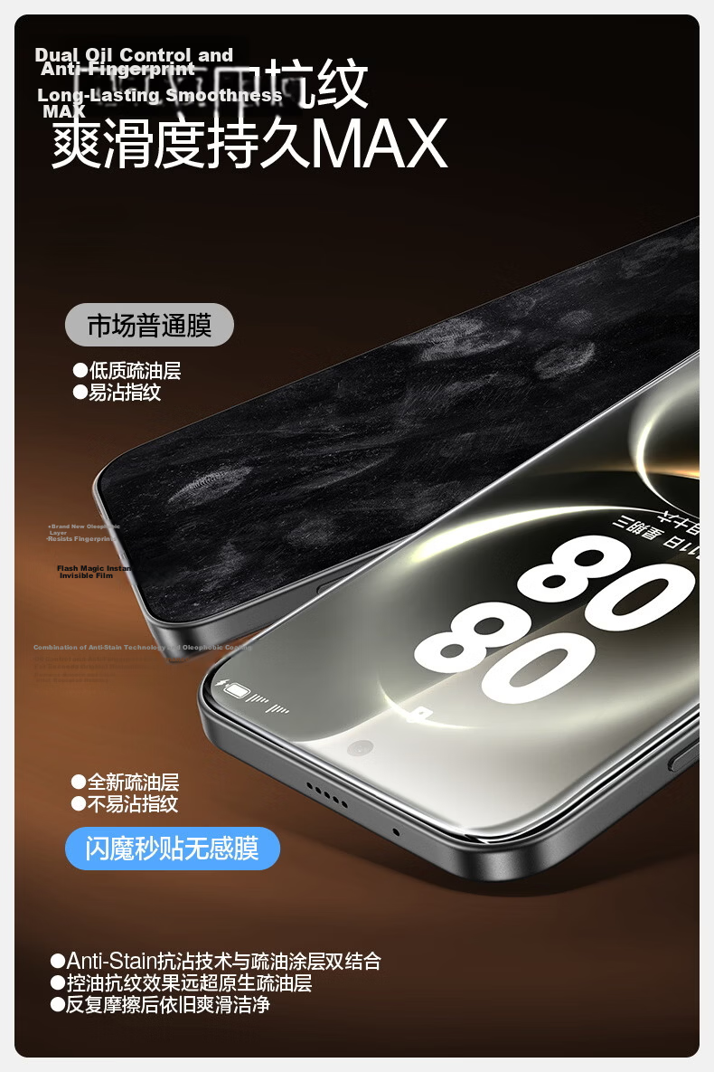 Shanmo Tempered Glass Screen Protector for Huawei Mate60, Dust-Free Installation Tool, High Definition Anti-Explosion Anti-Fingerprint Screen Protective Film, Quick Installation Dust-Free Chamber 2-Piece Set 15
