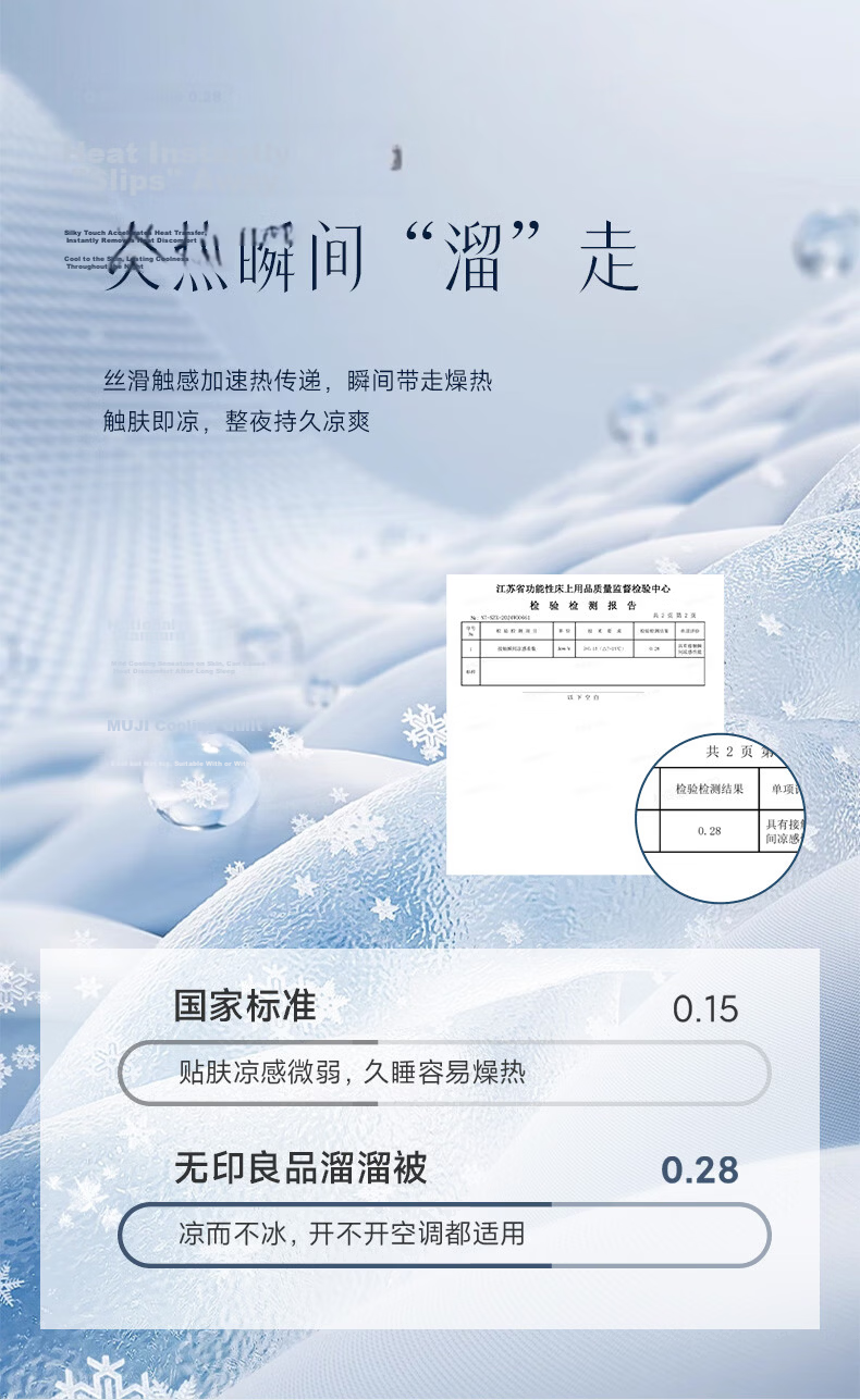 MUJI Class A Summer Quilt Cooling Air-Conditioned Washable Blanket Ice Mist Blue 180x200cm 5