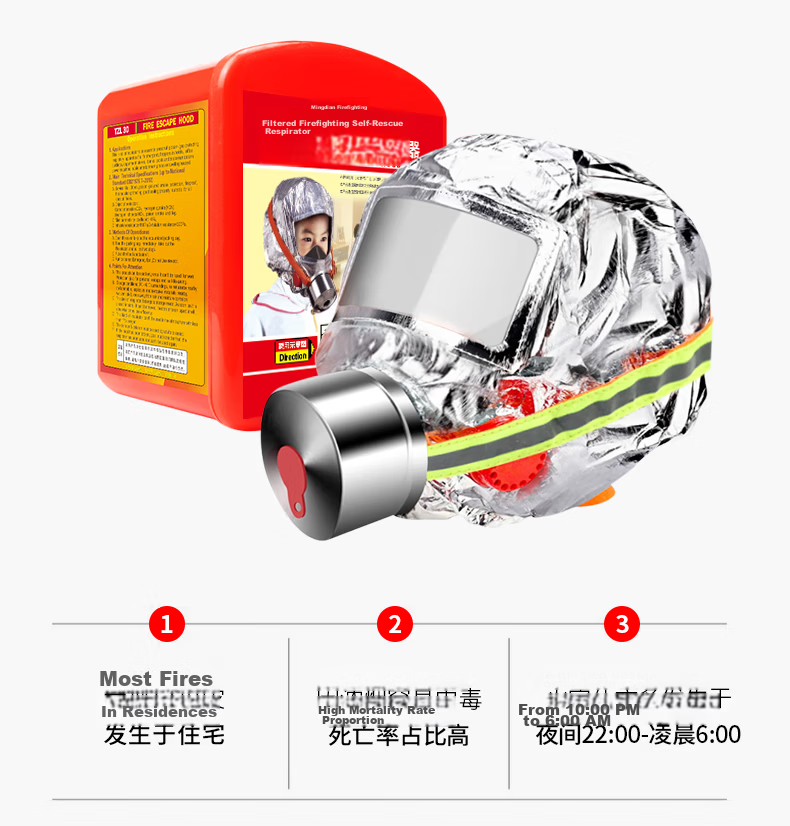 Mingdianxiaofang Fire Mask TZL30, Silicone Luminous Model, National Standard 3C Certified, Smoke And Toxic Gas Protection Mask, Filtered Fire Self-Rescue Respirator, High-Rise Fire Escape, for Home, Rental Apartments, Hotels 8