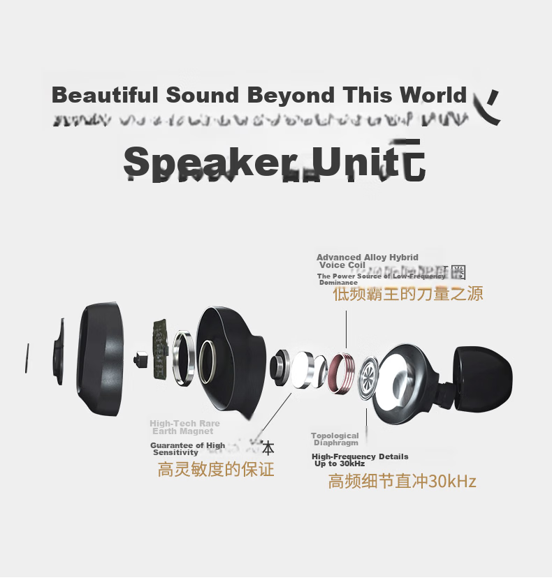 HIFIMAN Svanar Wireless Jr True Wireless Active Noise Cancelling Bluetooth Earphones, In-Ear Wireless Headphones 3