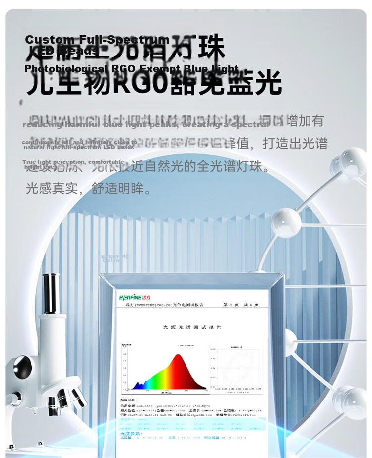 NVC LED Downlight Full Spectrum Eye Protection Embedded Smart Dimming 【Mingmou ProMax】Cutout 75-80mm 8
