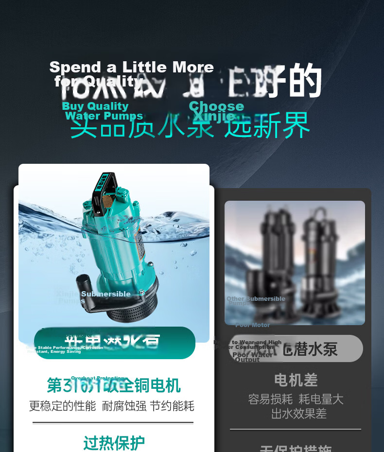 New Territory Cast Iron Pump Head Submersible Pump 220V Corrosion Resistant Durable High Flow High Lift Household Water Pump Irrigation Pump 7