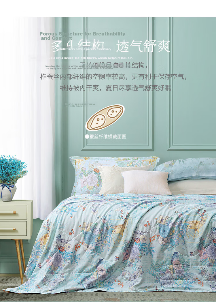 Fuanna 100% Silk Quilt Summer Cooling Blanket Air Conditioning Thin Quilt 2.4 Jin Single Dormitory 152x210cm 6