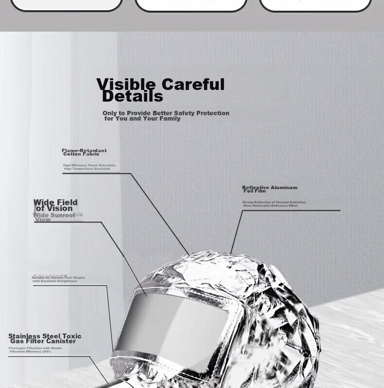 Xingan Firefighting Gas Mask Respirator Filter Type Fire Escape Smoke Protection Mask TZL30 7