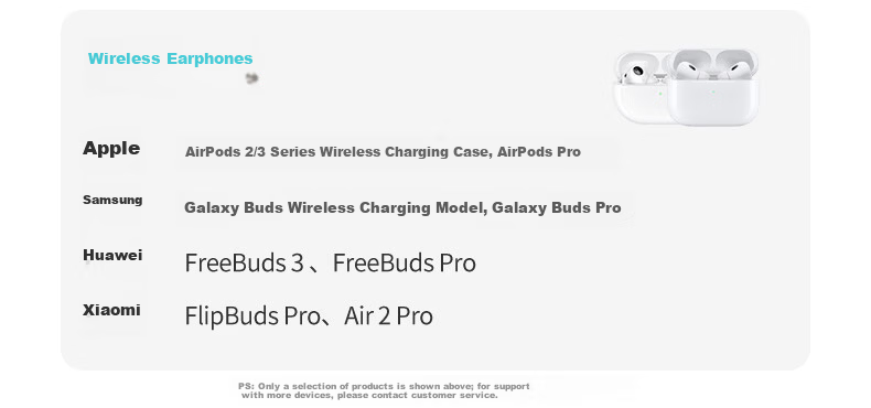 UGREEN Wireless Charging Stand for Apple iPhone 17/16/15/14/13 Pro Max/12/X/8P, Huawei Phones, Xiaomi Android 15W Desktop Charger with Earphone Holder 31