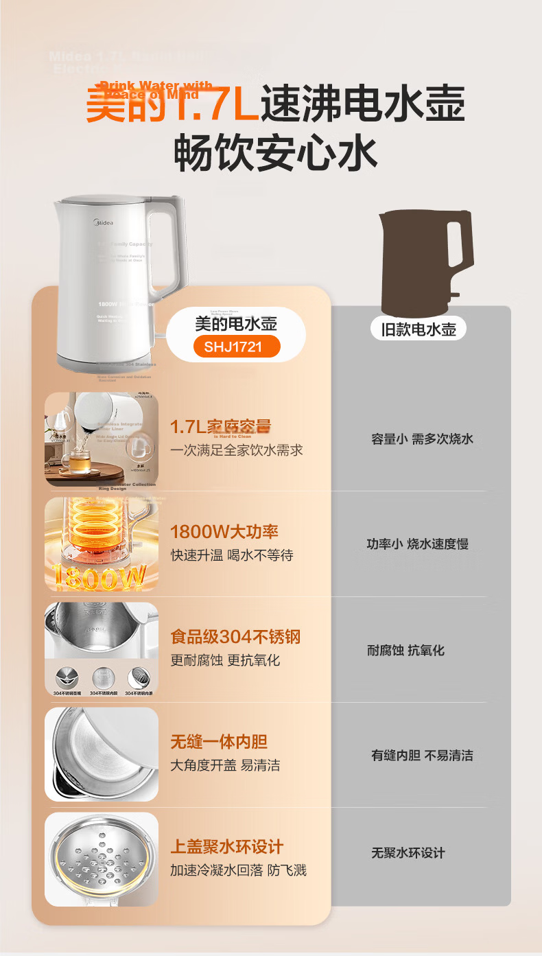 Midea Electric Kettle 1.7L 1800W Stainless Steel Double-Layer Anti-Scald Seamless Inner Pot Smart Auto Shut-Off SHJ1721 4