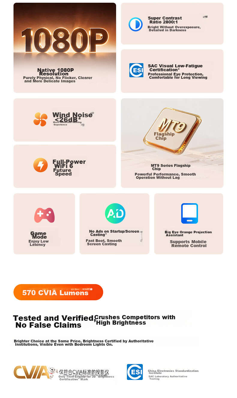 Dayancheng C3D [850CVIA] High-Contrast Gimbal Projector, Home Ultra-High Definition True 1080P, Portable Bedroom Projector, High-Definition Smart Home Theater, AI MT9660 Chip 6