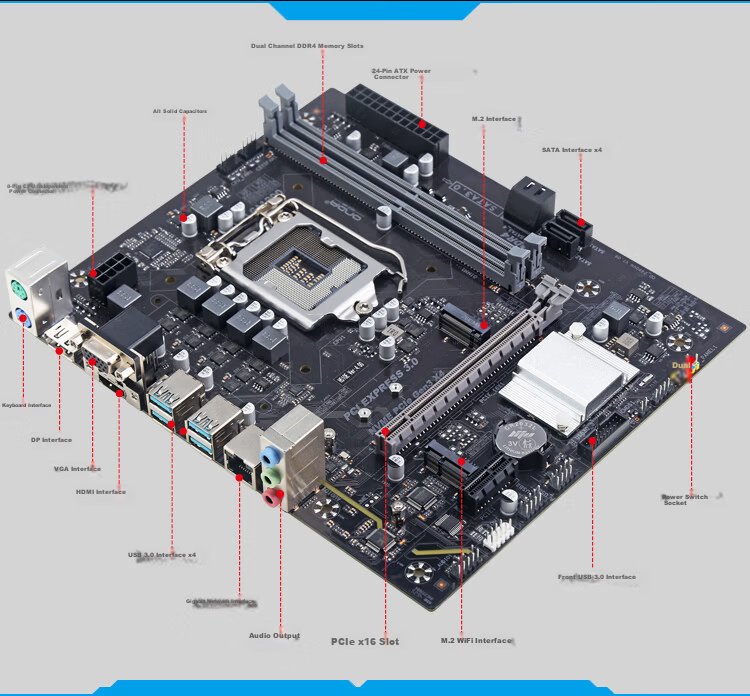 ONDA H510-VH Motherboard (Intel H510/LGA 1200) Compatible with Intel 11th/10th Gen Processors, Ideal for Office and Entertainment 2