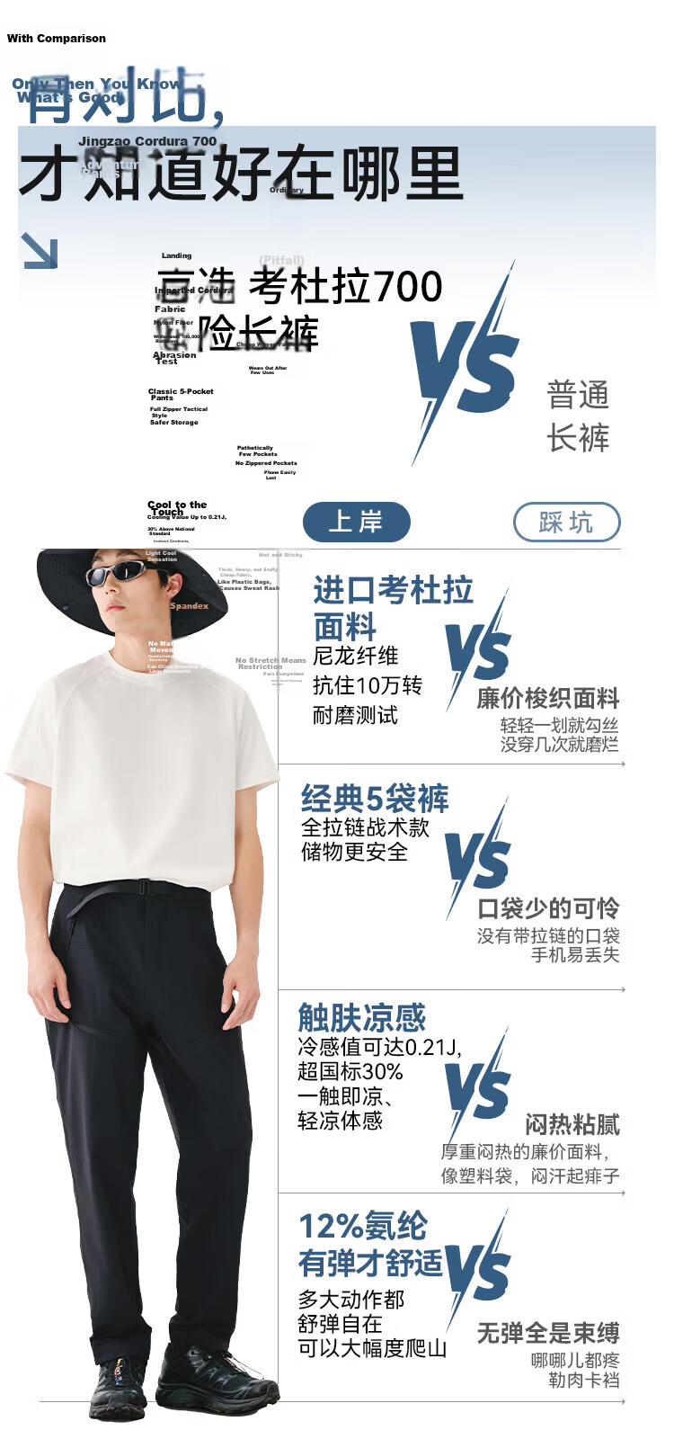 JD Jingzao Kaodula 700 Men's Summer Thin Casual Quick-Dry Sports Pants 2026 Black 3XL 7