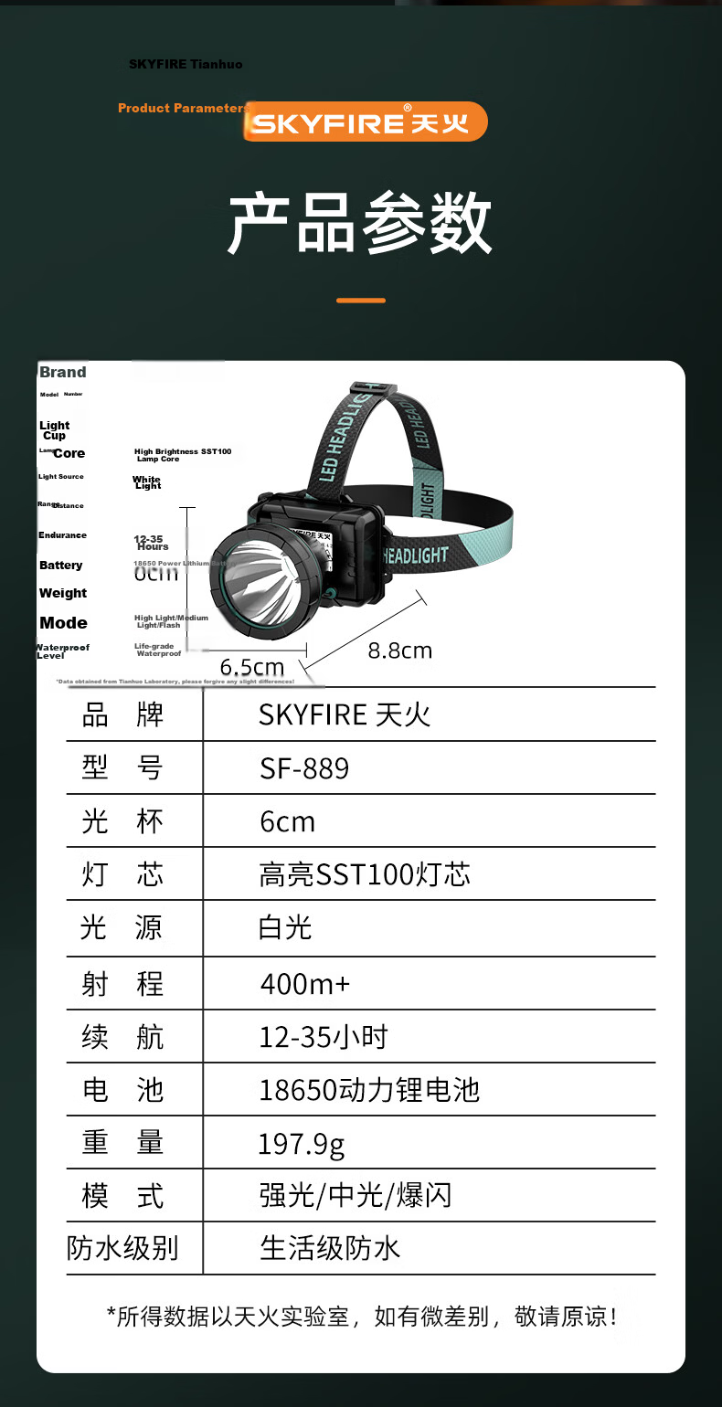 SkyFire Headlamp, High Brightness, Long Battery Life, Head-Mounted, Ultra-Bright, 100 Military Hours, Mining Lamp, Night Fishing Flashlight, Rechargeable, Specialized 16