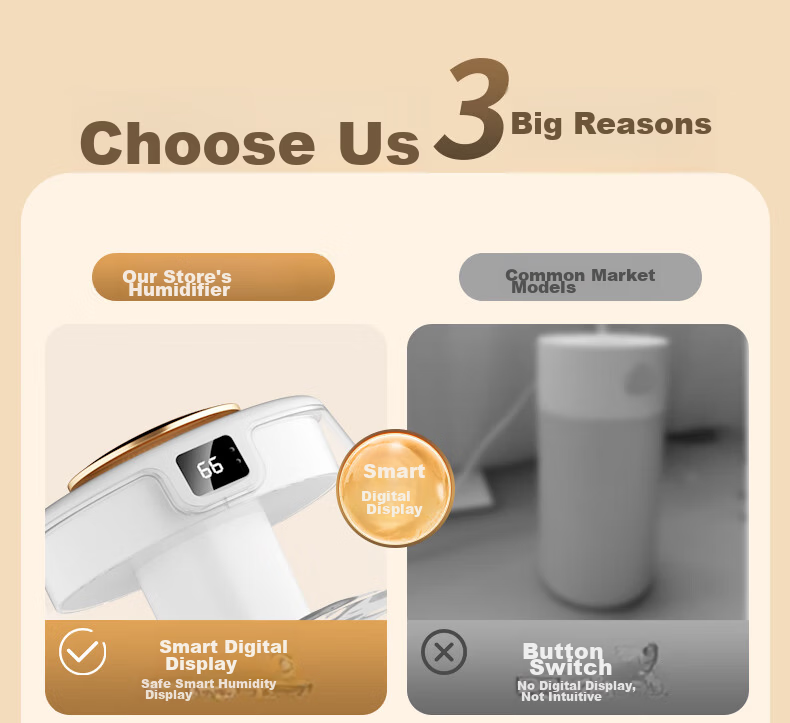 KPD KEEP PURSUING DREAMS USB Humidifier, Quiet Operation for Bedroom, Baby Room, Office Desk, Large Capacity, Smart Humidity Control with Dual Nozzles, High Mist Output, Humidification And Purification, White [Nanometer Atomization] 4