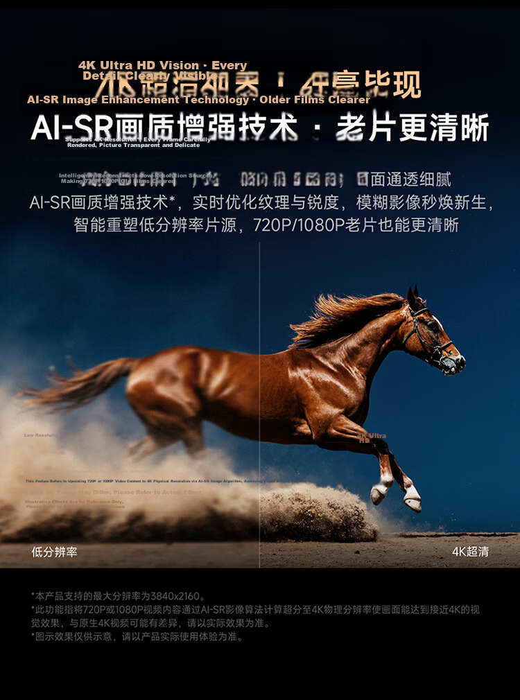MI Piaopiao 4K High-Definition Screen Mirroring Device, True 4K Ultra-High Definition, High-Speed 5G Bandwidth, Multi-Device Connection, Enterprise Screen Mirroring Device 3