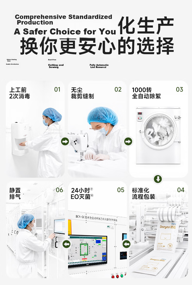 Deyou Disposable Women's Maternity Menstrual Daily Use Antibacterial L Size Underwear 28pcs 4