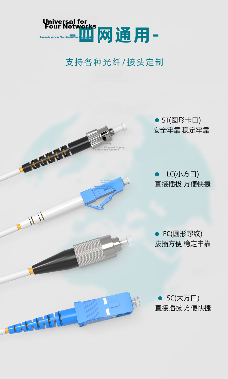 Rongwei Sheng Telecom Grade Fiber Optic Patch Cable ST-SC Single Mode Duplex 3m Engineering Home Fiber Optic Cable Suitable for Optical Transceiver Tail Fiber Connection RWS-GQTX-ST-SC3 3