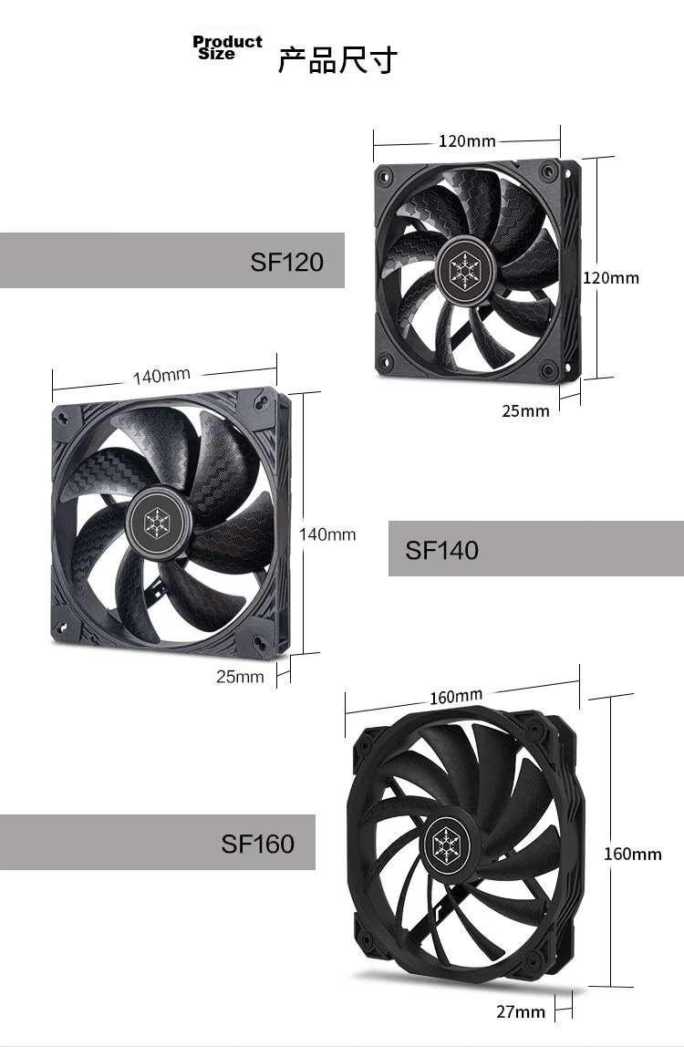 Silverstone 12CM Armor-Piercing Bullet Computer Case Cooling Fan AP120i (Straight Long Air Duct/efficient Heat Dissipation/high Air Pressure/low Noise) 7