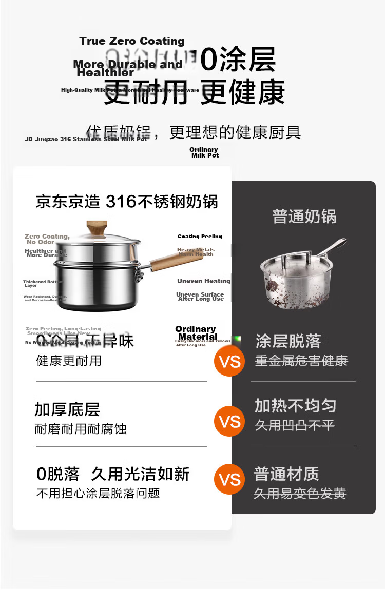 JD Original Milk Pot, 316 Stainless Steel, [With Free Steamer], Suitable for Baby Food, Noodles, Heating Milk, Compatible with Induction And Gas Stoves, 20cm 8