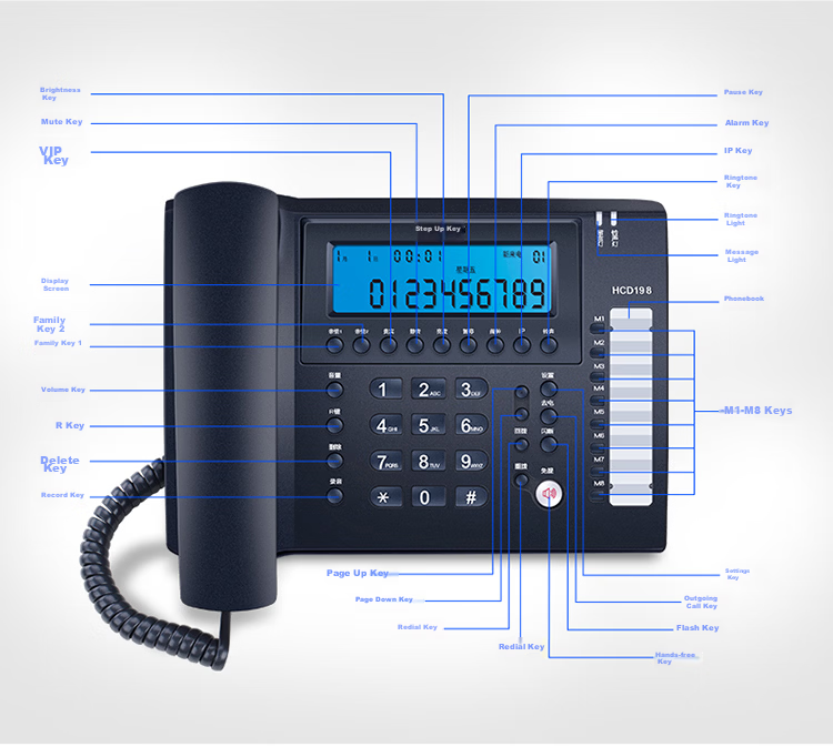 BBK Recording Telephone Fixed Desk Phone Office Home Computer Connection Large Storage Smart Screen Dialing HCD198 Deep Blue 16