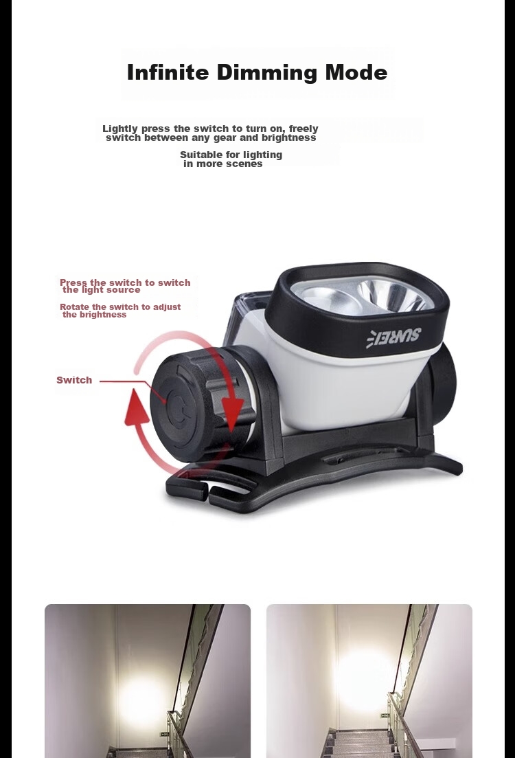 Shanlishi Muye 3 High-Intensity Stepless Dimmable Headlamp, Head-Mounted, Ultra-Bright, Off-Road, Outdoor Camping Headlight 5