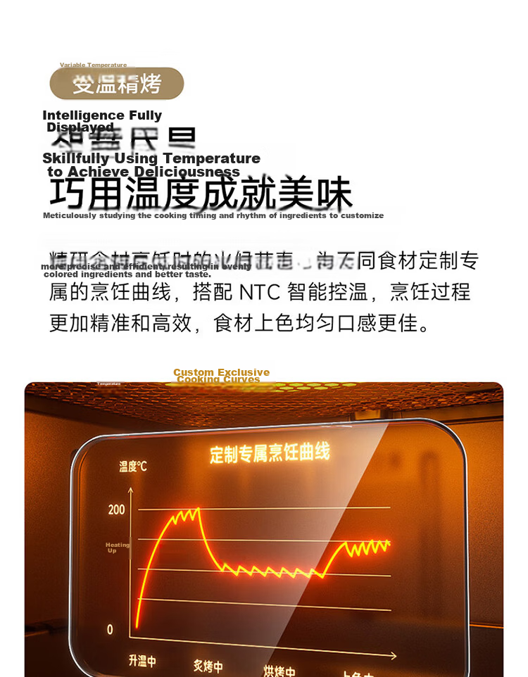 Mijia Xiaomi Air Fryer S1, Home Multi-Functional Electric Fryer And Oven, Dual Mode for Precision And Rapid Baking, Steam Tenderizing And Roasting, Visible No-Flip Design, Metal Interior, 6L Capacity 6
