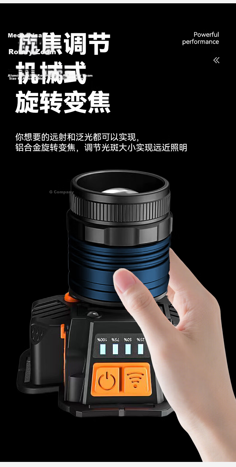 Guirenniao Rechargeable Sensor Headlamp Super Bright Headlight Long Battery Life Outdoor Fishing 4
